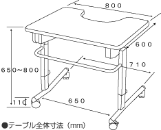 テーブル全体寸法