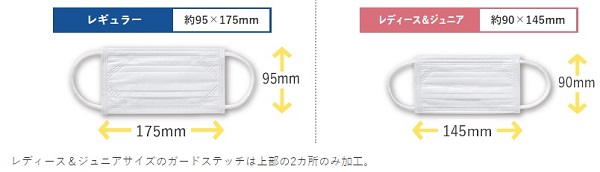 レギュラー、レディース、ジュニアサイズ説明